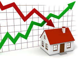 Market Conditions